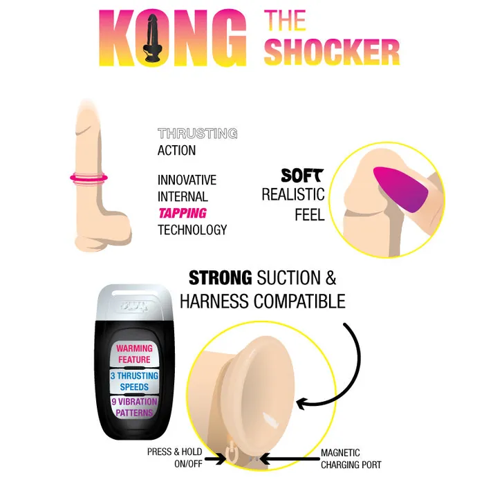 Eden Novelties Dildos | Kong The Shocker Thrusting and Thumping Remote-Controlled Dong