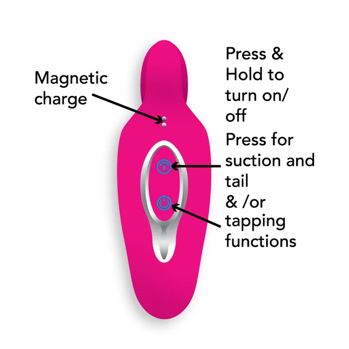 LOE Chimera 3-in-1 Premium Suction And G-spot Stimulator | Eden Novelties Female Sex Toys