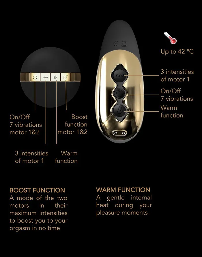 Vibrators | Dorcel Dorcel - P-Finger - Verwarmende Prostaat Vibrator - Met Afstandsbediening - Zwart